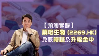 【Adia 預測實錄】 🔺藥明生物見底時機及升幅全中！🔻