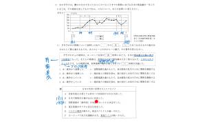 2018 神奈川県 公立高校 学力検査 社会 解説動画 問4