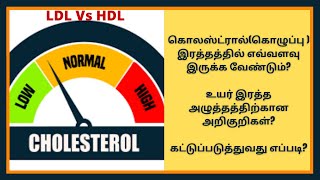 How to  control Cholesterol levels in Tamil? கொலஸ்ட்ரால்(கொழுப்பு) அளவைக் கட்டுப்படுத்துவது எப்படி?