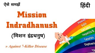 Mission Indradhanush in Hindi | मिशन इंद्रधनुष | 7 Killer disease | Intensified mission indradhanush