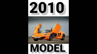 MCLAREN570GT(1870.2022#MODAL |Luxurious#SUV|MCLAREN570GT#short  #1980.2000#SHORT#MCLAREN570GT