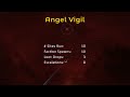 angel vigil and the big blue eve online exploration guide