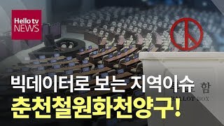 [빅데이터로 보는 지역이슈] 춘천권 키워드