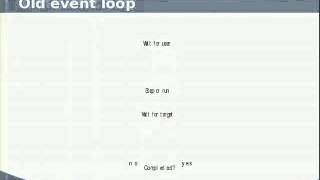 Non--stop multithreaded debugging in GDB