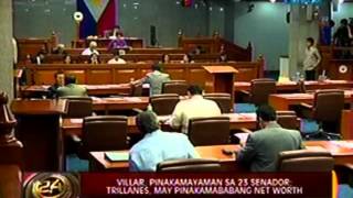 24 Oras: Karamihan sa mga senador, nagbigay ng kumpletong impormasyon sa kanilang 2011 SALN