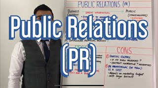 Public Relations (PR) - GCSE Business & A Level Business