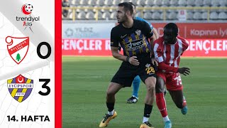 Boluspor (0-3) Eyüpspor - Highlights/Özet | Trendyol 1. Lig - 2023/24