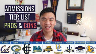 Everything You Need to Know About the UC Schools