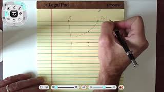 Section 3.9 Local Linearization