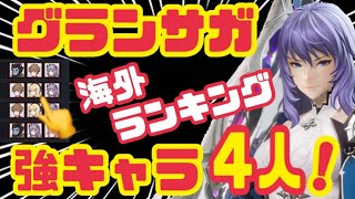 【グランサガ】必見！事前にグランサガのキャラを徹底解説！