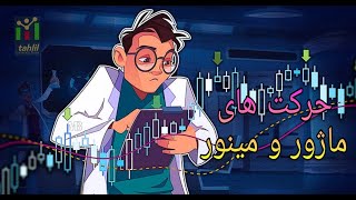 تشخیص حرکت ماژور و مینور