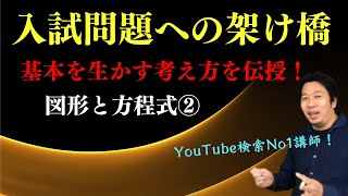 図形と方程式②【円の接線】