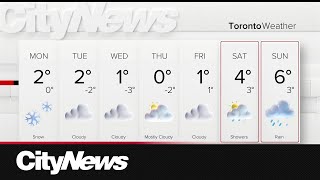 Is a white Christmas on the way for Toronto?