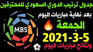 ترتيب الدوري السعودي للمحترفين بعد نهاية مباريات اليوم الجمعة 2021-3-5 الجولة 22 ونتائج المباريات