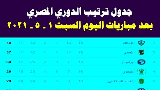 جدول ترتيب الدوري المصري بعد مباريات اليوم السبت 1-5-2021