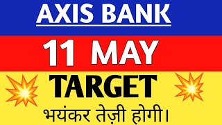 axis bank share news,axis bank share price,axis bank share analysis,