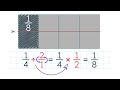 Fraction and Whole-Number Division. Grade 5.