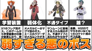 歴代ポケモンのザコすぎた悪の組織ボスランキング TOP5