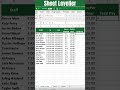 Calculating Salary Pay Hours in Excel Made Easy