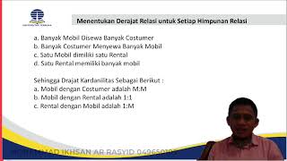 Entity Relation Diagram (ERD)Rental Mobil Tono Rental