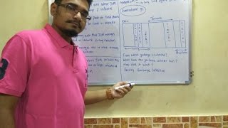 Java | Tutorial #3 | Java Memory Management