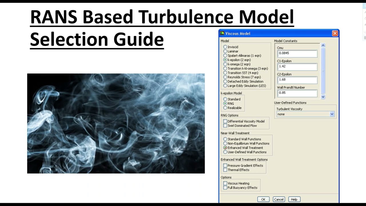 How To Select Turbulence Model For CFD In ANSYS Fluent | RANS Models ...