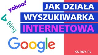 Jak działa wyszukiwarka internetowa? Jak działa Google?