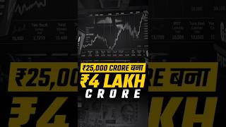 From ₹25,000 Crore to ₹4 Lakh Crore | Dr Vivek Bindra