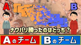 ～スプラ格付けチェック～あなたのウデマエを試すスプラ能力テスト7選【スプラトゥーン3】【サーモンラン】