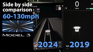 60-130mph - 2024 Model 3 Performance vs 2019 M3P