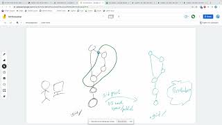 EE491F: Data Driven Web Development: Git Discussion: 2022-05-31: Part 1