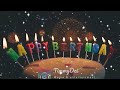 Happy Birthday Remix 💐🎁2023 | Best Happy Birthday Song Remix 2023 | 4K #2