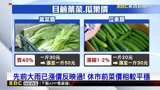 【凱米颱風】颱風來菜價漲？ 菜販：開市後「預期心理」恐再調@newsebc