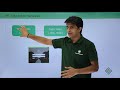 HP UFT/QTP - Data Driven Framework