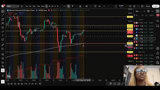 Premarket Prep With Taneisha Tee (LIVE)