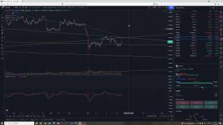 2021年12月10日ビットコイン相場分析