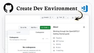 How to create Codespaces in Github (Cloud Coding)