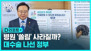 공공정책수가 도입 · 병원 간 순환 당직…필수의료 지원대책 발표 / SBS / #D리포트