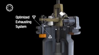 Graco Fire-Ball Lubrication Pump