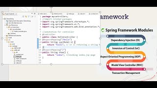 Spring MVC Project using Eclipse and Apache Tomcat | Step-by-Step Tutorial