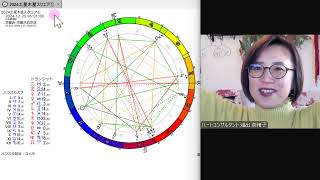 【西洋占星術】もっと風の時代に乗っちゃおう～♪　　2024年12月25日から2025年6月15日にやるといいこと　グレートコンジャクションから土星木星がスクエアに