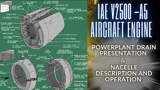 IAE V2500-A5  Powerplant Drain Presentation \u0026 Nacelle Description and Operation | Detailed Overview