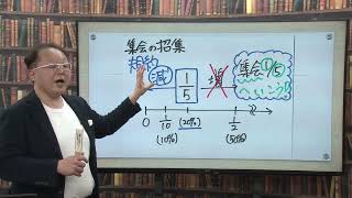 【宅建】🌸サクっと３分トレ！　権利関係　建物区分所有法　宅建本試験問題（過去問）　平成２９年度　問１３