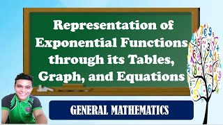 Representations of Exponential Functions through tables, graph and equations