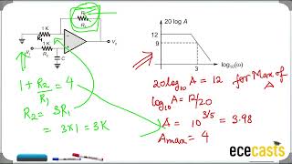 OPAMP GATE 2022 Bode Plot Frequency #ece #ececasts #opamp #bodeplot #gate2022 #transferfunction