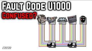 U1000 Communication Error | What Your Vehicle is Telling You