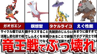 【藍の円盤】ポケモン竜王戦2024の決勝で活躍したポケモンについて徹底解説【ポケモンSV/ゼロの秘宝】