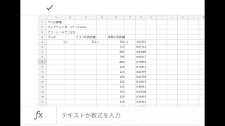 【みんゴルアプリ】東京ラントナ　ー７　自己流ブレ計算