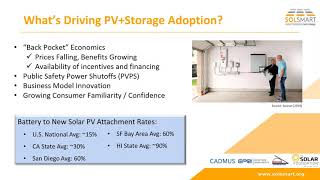 Solar + Storage, A Guide for Local Governments Webinar