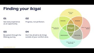 Finding Your Ikigai & Career of Fulfillment